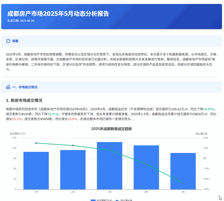 一手实测地产首个Agent,实话说:不错!