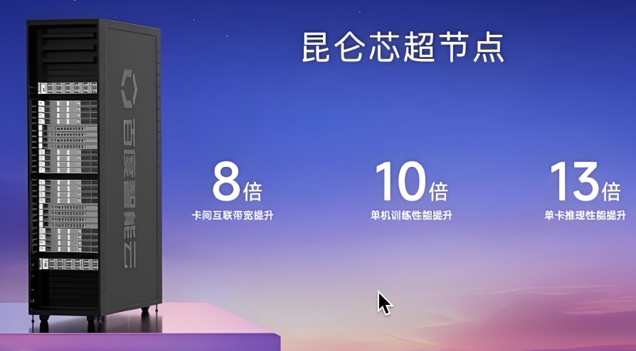 DeepSeek R2 1200B未发，大厂已在调整智算中心布局，兵马未动粮草先行！