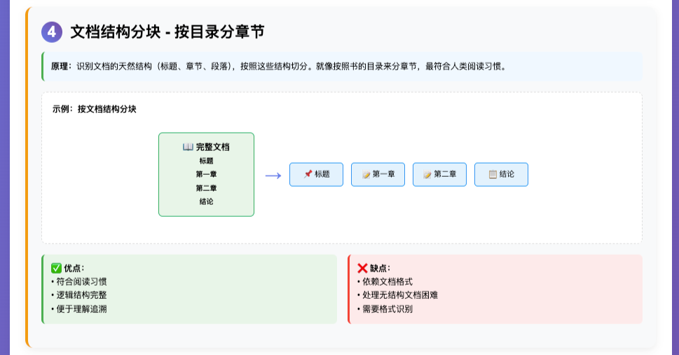 一篇文章说清楚AI三大核心技术:RAG、大模型、智能体