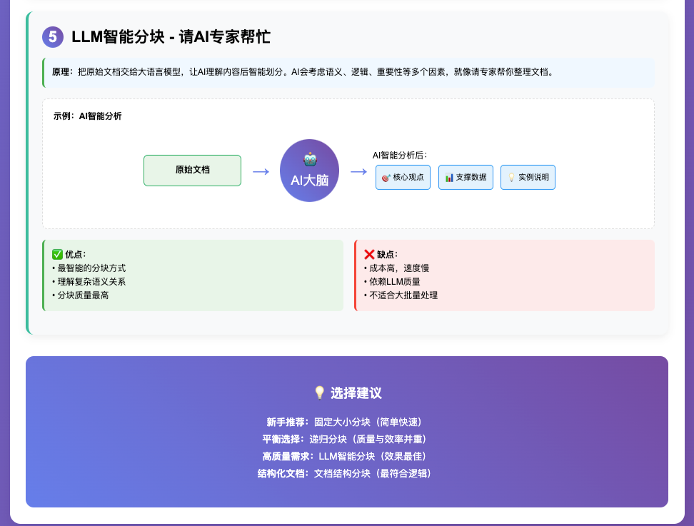 一篇文章说清楚AI三大核心技术:RAG、大模型、智能体