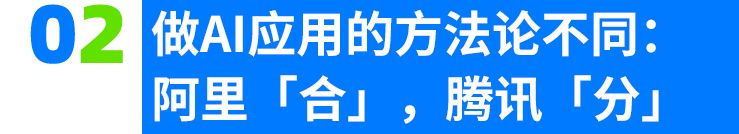 AI战场,腾讯向左,阿里向右