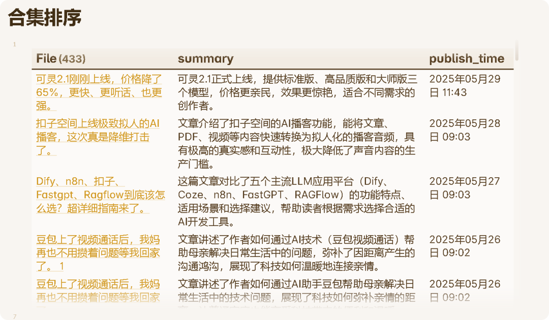 null RPA+AI才是爬取公众号的正确方式