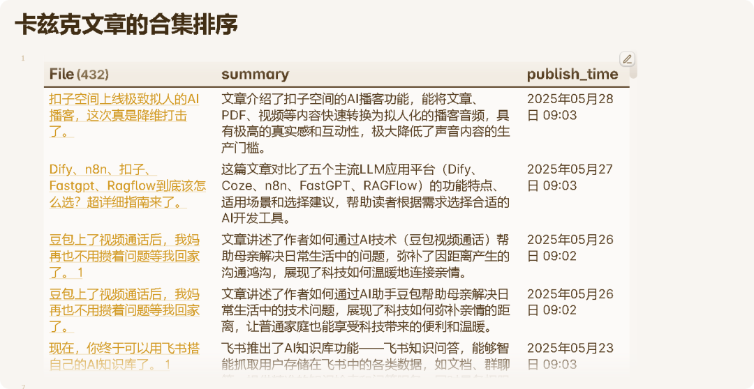 null RPA+AI才是爬取公众号的正确方式