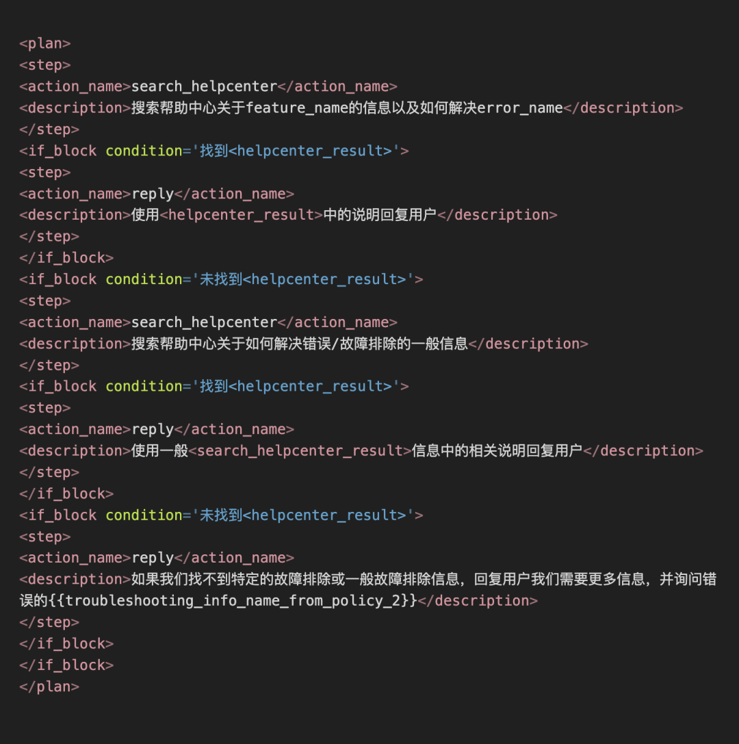 被 Y Combinator 看中的 AI 公司,如何打造生产级提示词,实现 46% 工单自动化