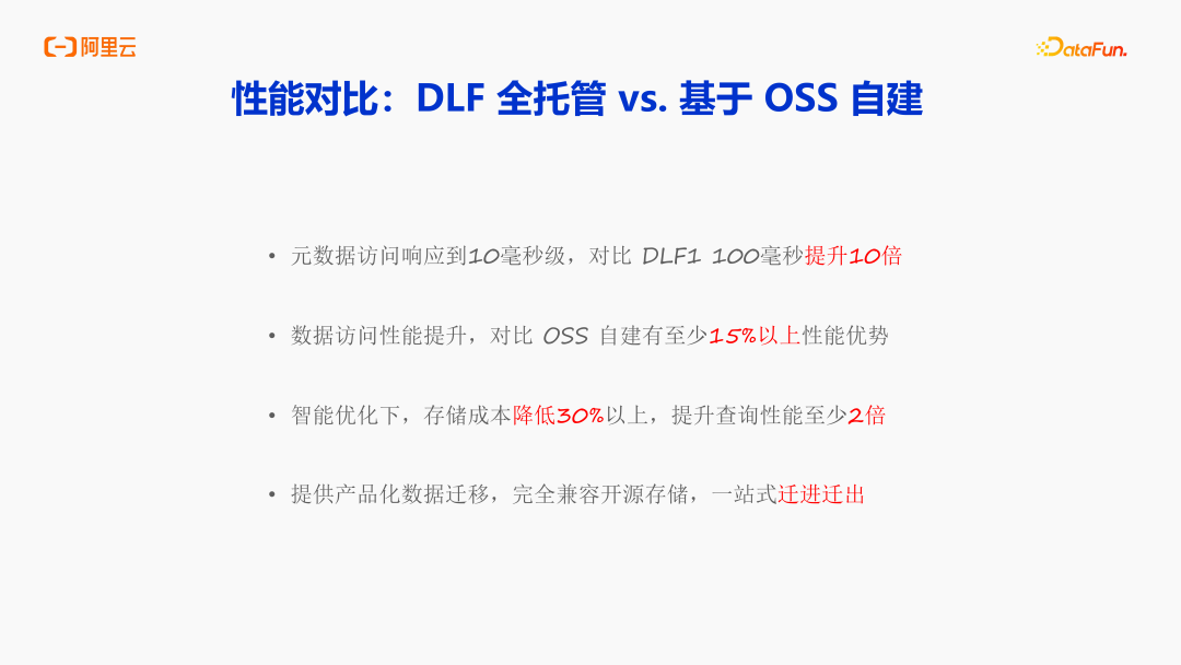 阿里云DLF:面向 AI 时代的数据基础设施演进