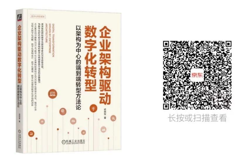 一文读懂数据向量化和向量数据库