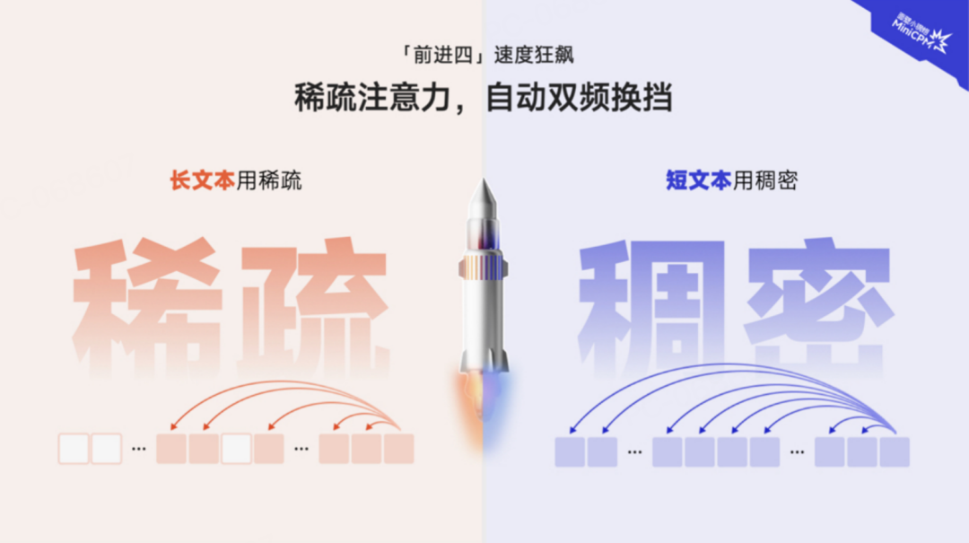MiniCPM 4.0极速狂飙,端侧模型的比赛,结束了!