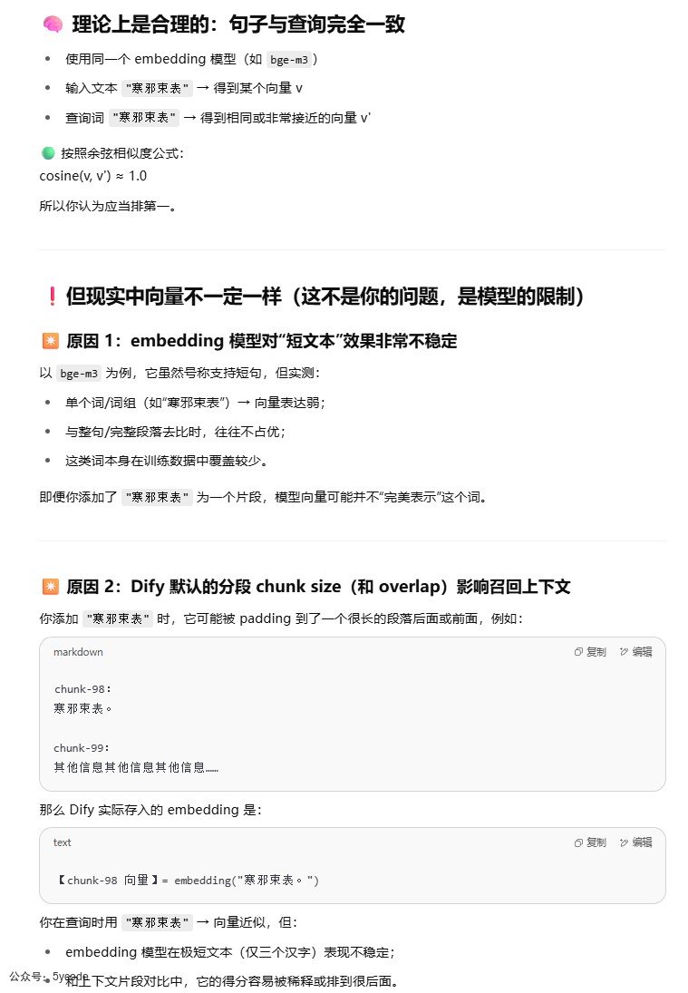 null dify应用:另类的关键词检索