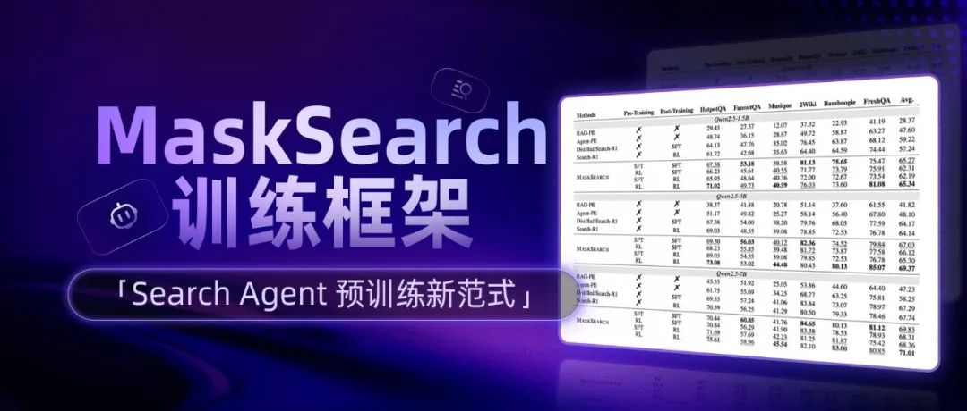 如何用泡面预算，喂饱一个手机AI