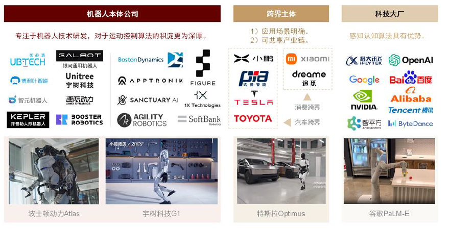 中金 | 具身智能:AI下一站