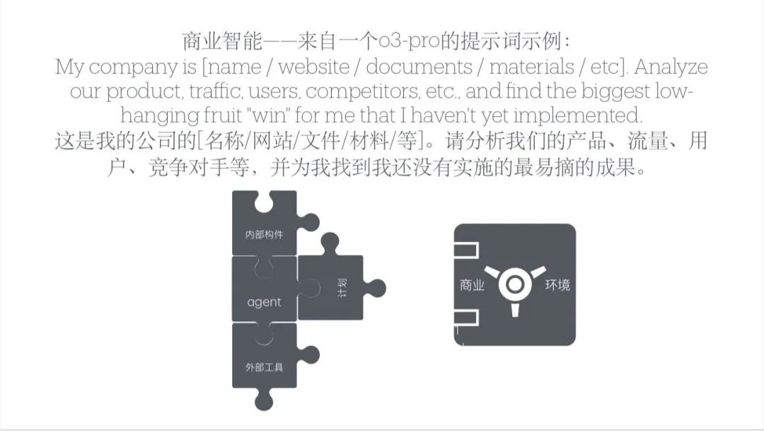 企业AI智能体的终局范式:把企业“喂进”大模型