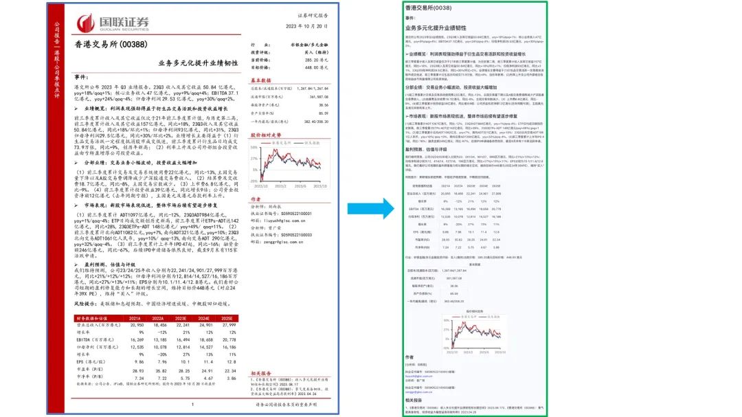 文档解析PP-StructureV3:PDF秒变高质量Markdown文件