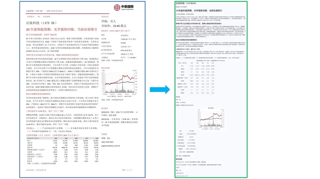 文档解析PP-StructureV3:PDF秒变高质量Markdown文件