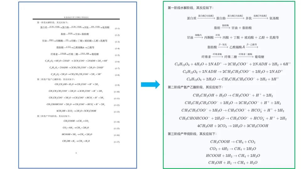 文档解析PP-StructureV3:PDF秒变高质量Markdown文件