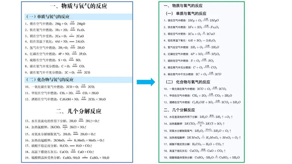文档解析PP-StructureV3:PDF秒变高质量Markdown文件
