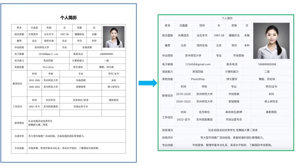 文档解析PP-StructureV3:PDF秒变高质量Markdown文件