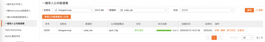 一站式智能分析引擎,快速构建企业级数据分析 Agent