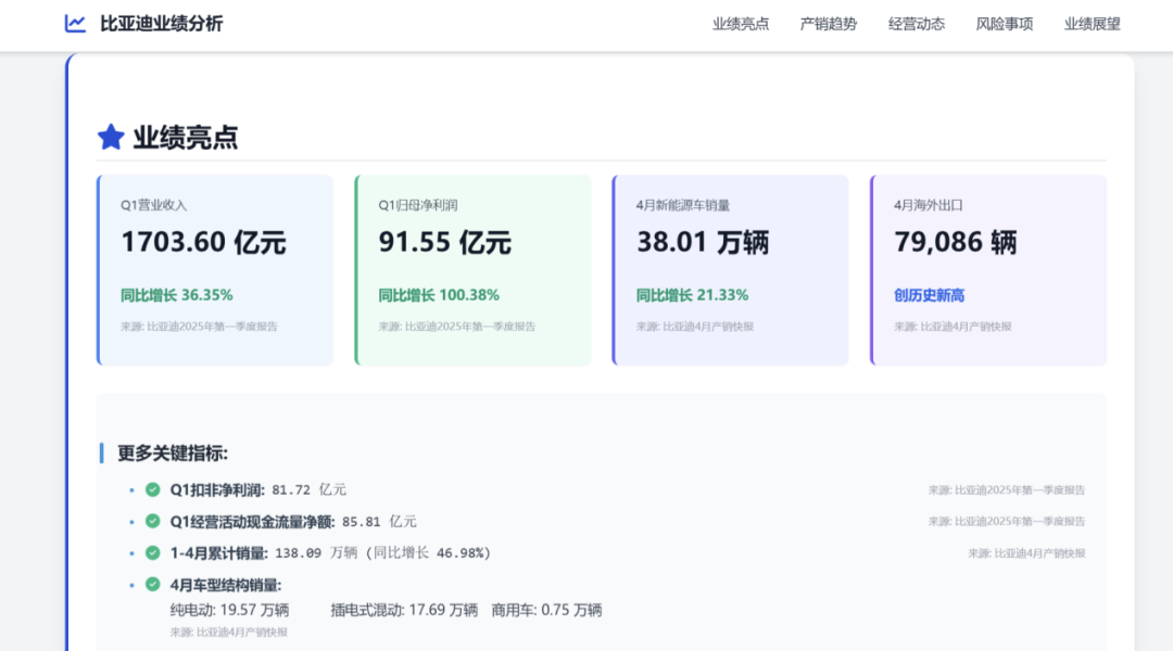 一手实测:首个有记忆的企业级AI Agent,能否经得住实践捶打?