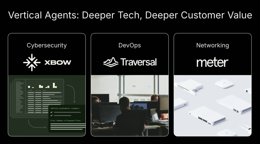 深度｜红杉资本：95%的AI创业和传统创业别无二致，在AI无限产出的时代，品味将成为最后的壁垒