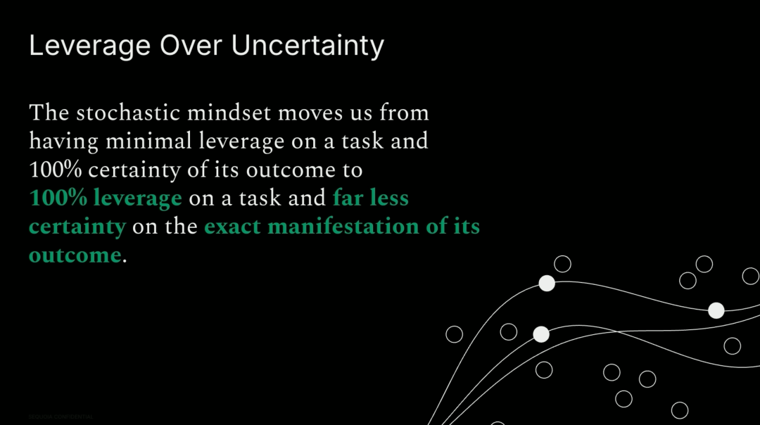 深度｜红杉资本：95%的AI创业和传统创业别无二致，在AI无限产出的时代，品味将成为最后的壁垒