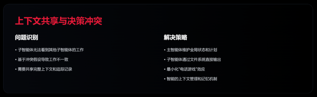 近期必读!Devin VS Anthropic 的多智能体构建方法论
