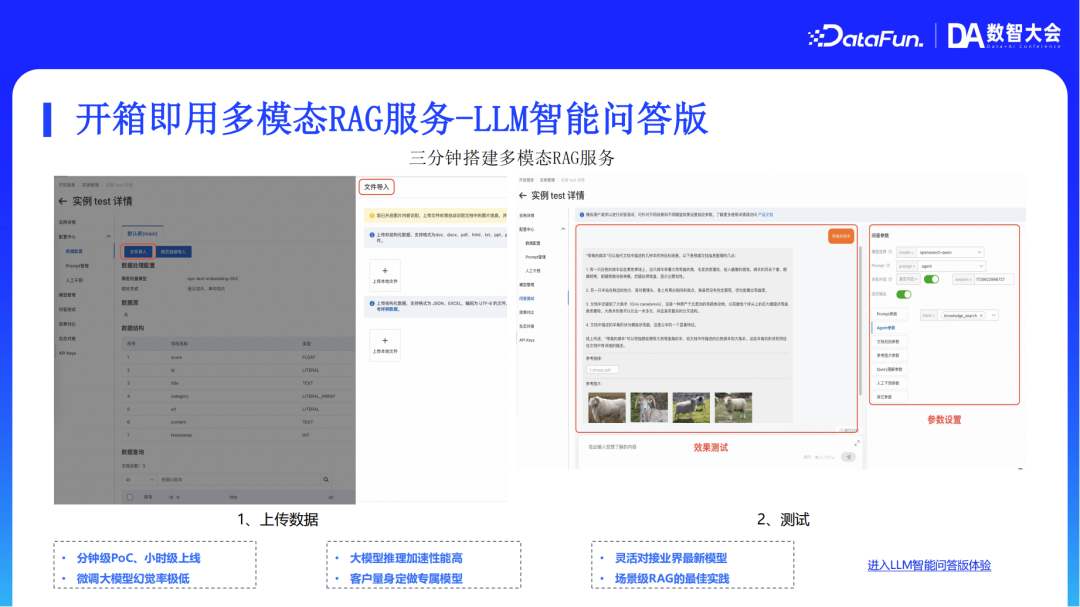 阿里云AI搜索Agentic RAG技术实践