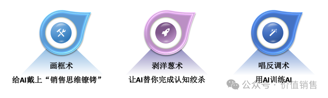 苏格拉底提问教销售更好使用Deepseek