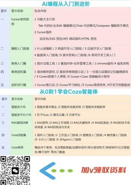 重磅更新，元宝可以当Cursor用了！