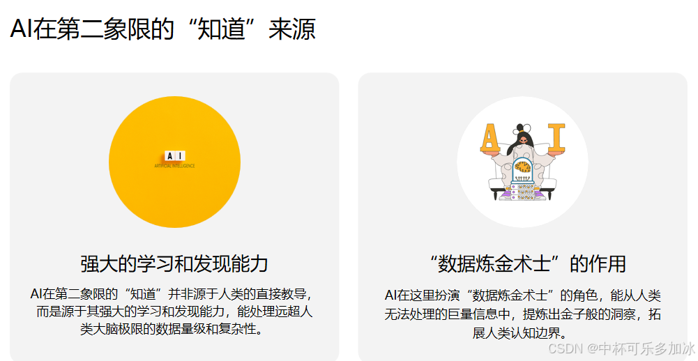 AI的认知象限:浅谈一下我们与AI的边界