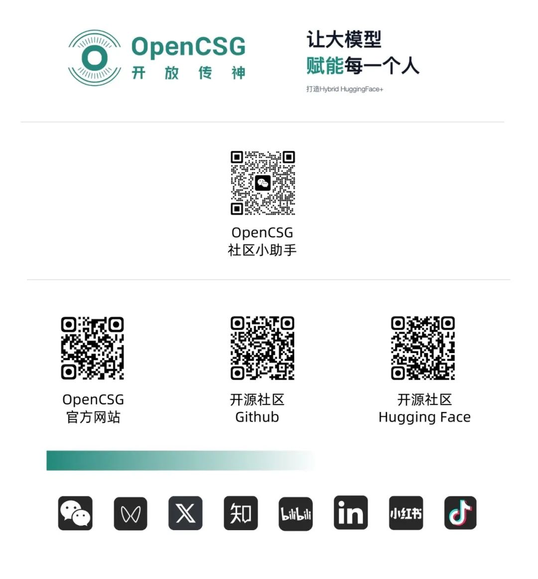 超越Gemini和Qwen!3B小模型横扫中英文文档识别,表格公式识别提升超15%