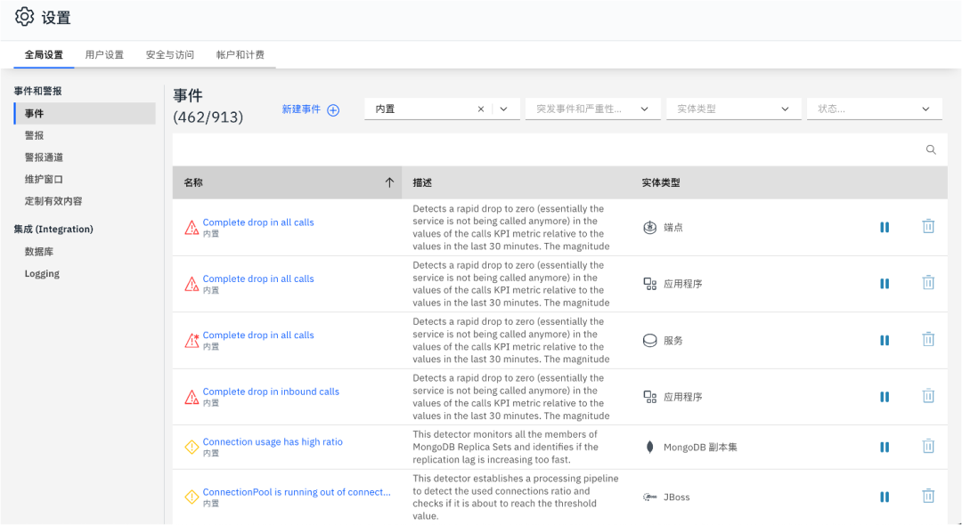 刚上线的大模型应用，为什么总是出现报错？