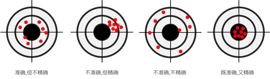 AI时代的生存-什么让我们脱颖而出?