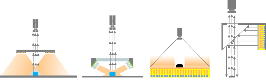 AI时代的生存-什么让我们脱颖而出?