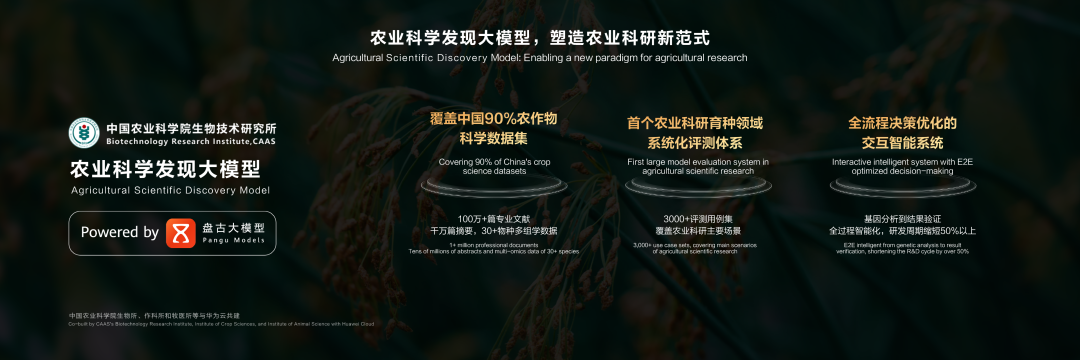 落地30+行业,华为云全栈AI找到哪些高价值场景?