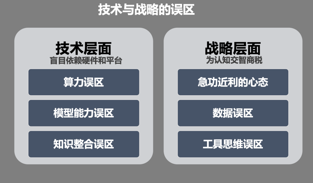 买一体机≠智能化,企业级AI落地如何不交智商税?万字洞察