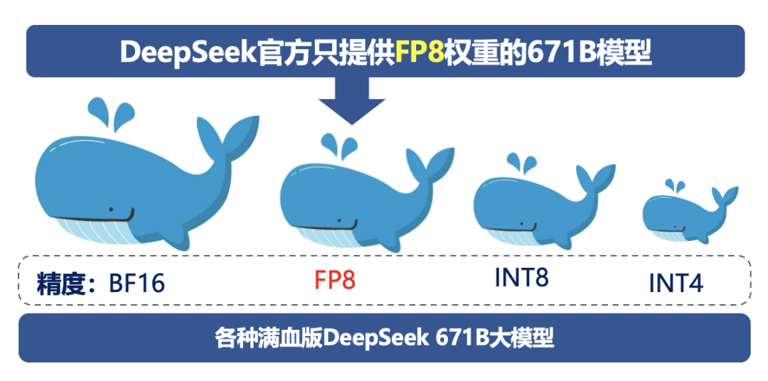 买一体机≠智能化,企业级AI落地如何不交智商税?万字洞察