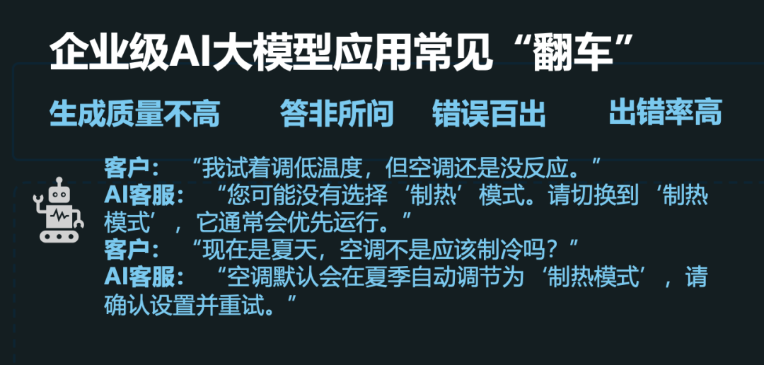 买一体机≠智能化,企业级AI落地如何不交智商税?万字洞察