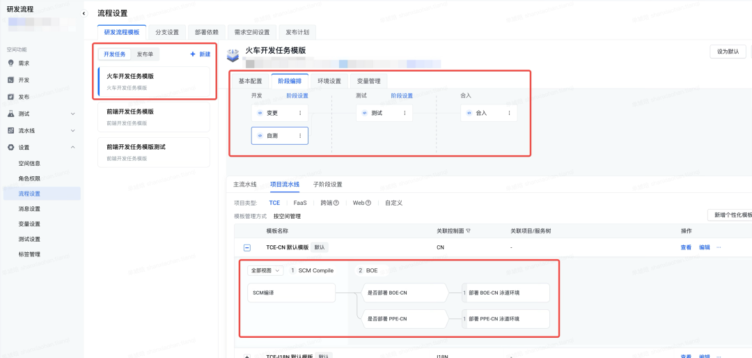 【重磅长文】字节跳动 研发效能提升之道:标准化 → 数字化 → 智能化之路