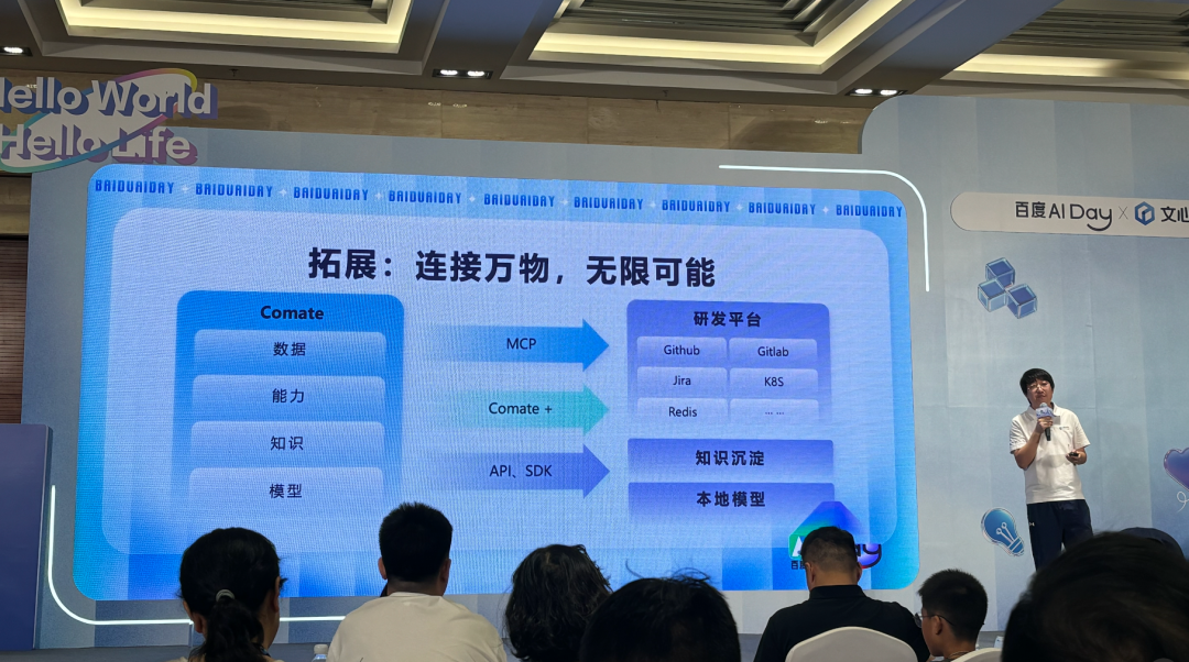 刚刚,百度发布Comate AI IDE,这4个功能,让我把Cursor卸了。