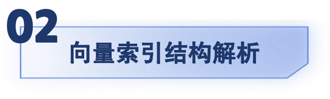 索引选不对,成本贵十倍!一文读懂向量索引选型