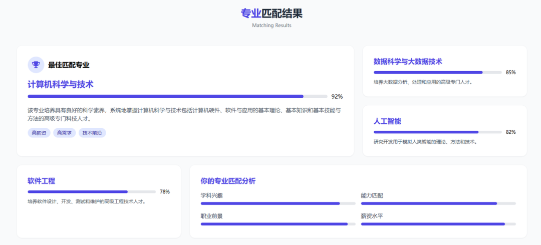 AI编程工具Comate AI IDE,最全测评来了!