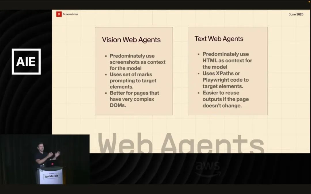 null 为何无头浏览器是 AI Agent 的关键技术