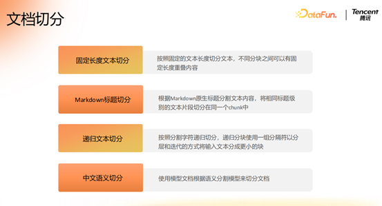 腾讯大模型应用演进之路:从 RAG 到 MCP 的技术实践