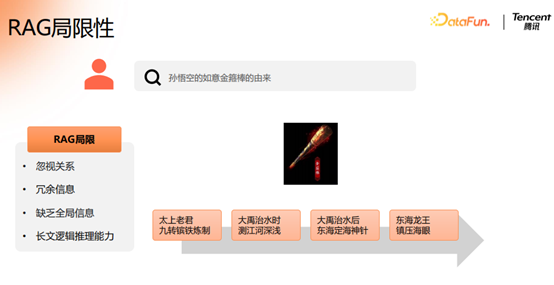 腾讯大模型应用演进之路:从 RAG 到 MCP 的技术实践