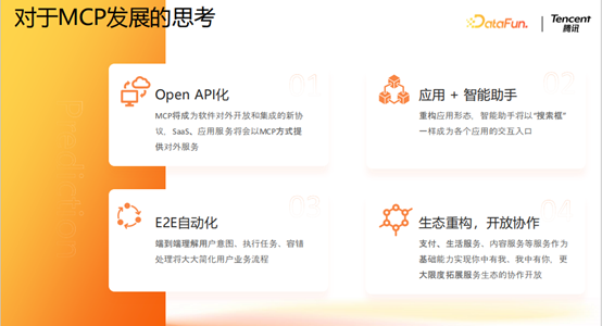 腾讯大模型应用演进之路:从 RAG 到 MCP 的技术实践