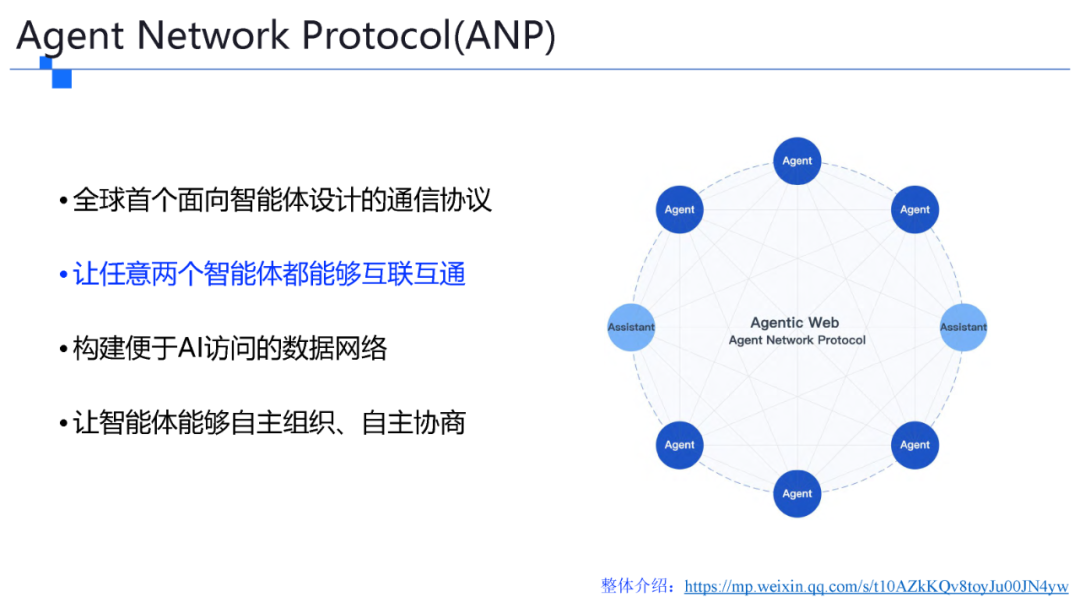 一文了解智能体协议 MCP . A2A . ANP . AGORA