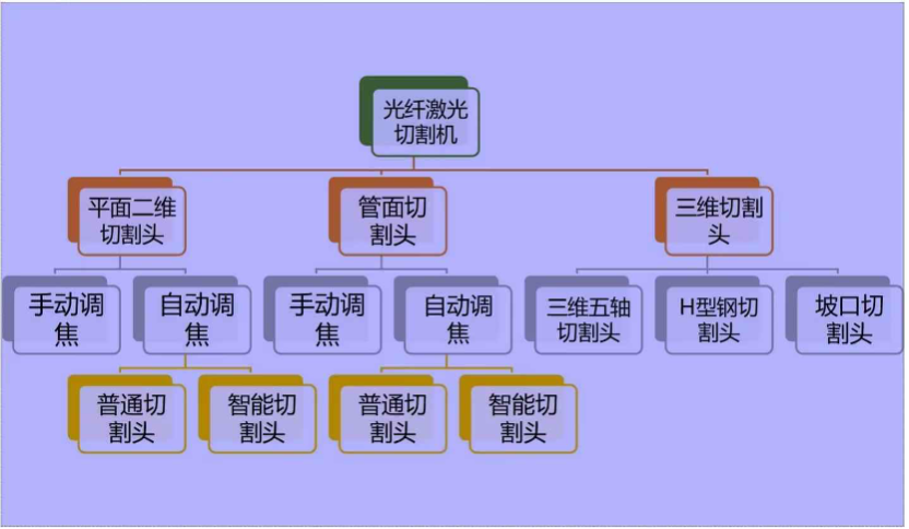 模型知识库在工业场景中的实战经验分享:从“纸上谈兵”到“现场可用”