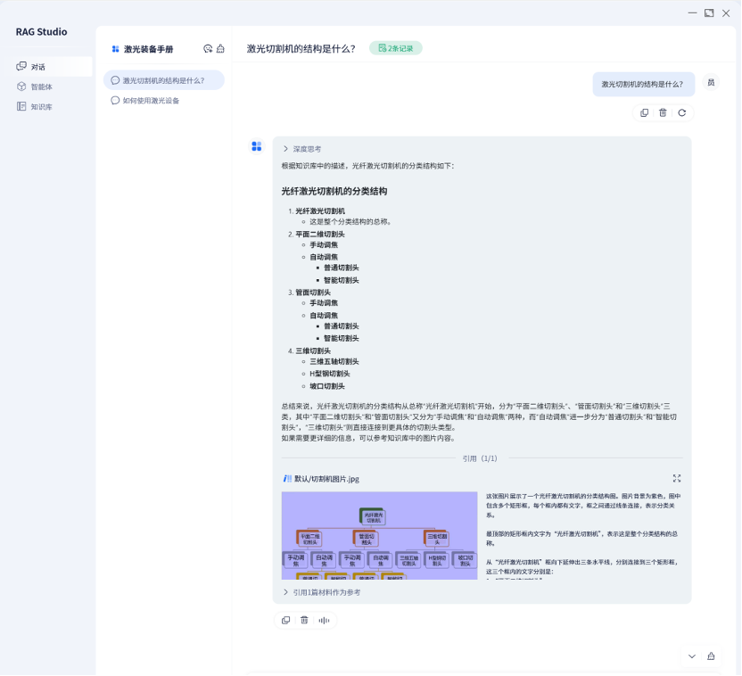 模型知识库在工业场景中的实战经验分享:从“纸上谈兵”到“现场可用”
