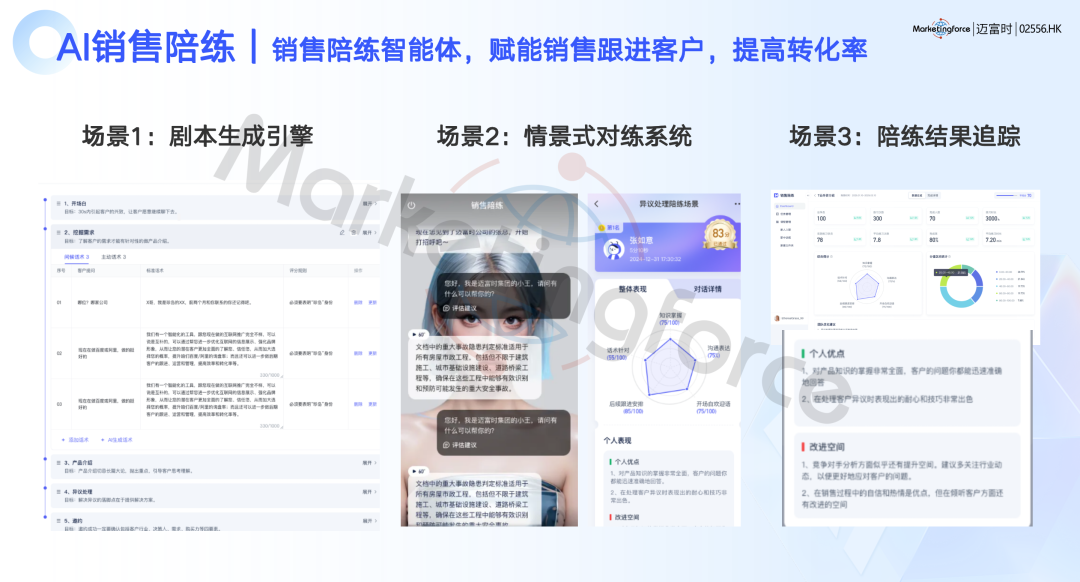 迈富时零售AI创新解决方案：AI Agent+智能体中台重构零售消费增长新引擎