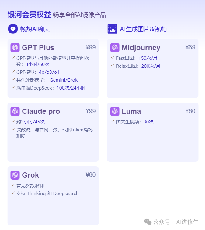 Cursor 1.2 更新!Agent 更会规划+支持排队,Pro 套餐限制:突发额度用完,要么等冷却要么付费。